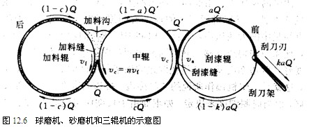 ɫ칤ˇՓ3