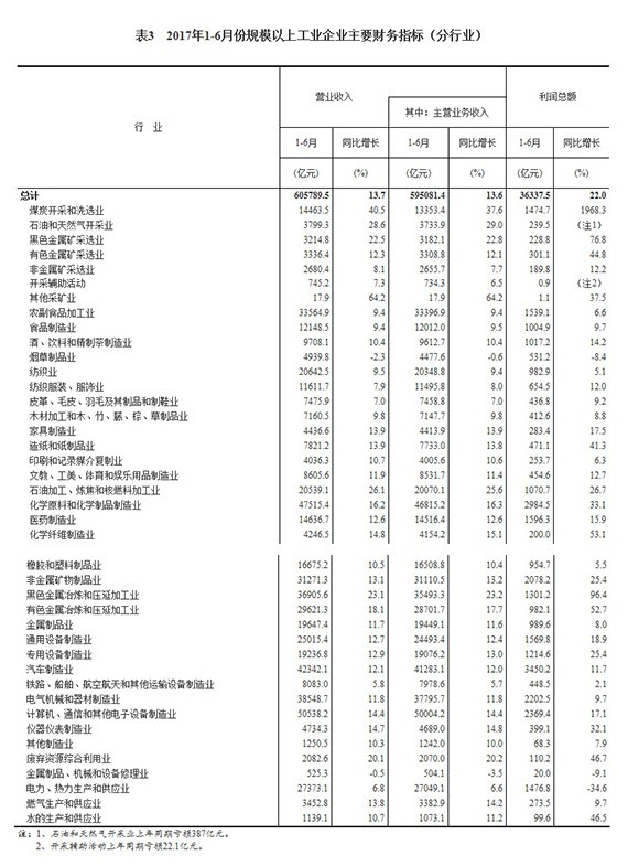 2017ϰȫҎģϹII~ͬL22%